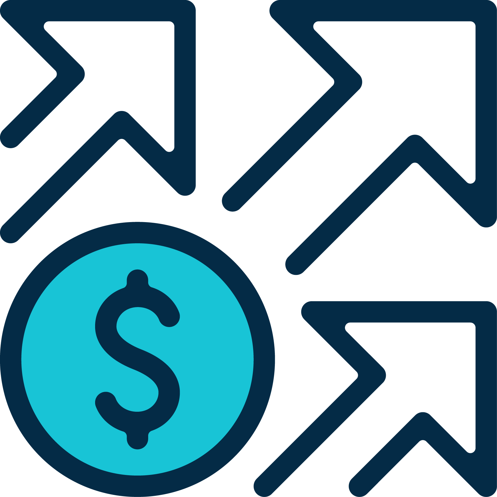 MCO Tax Overview